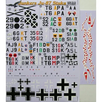Plastikový model Print Scale 1/72 Junkers Ju-87 Stuka (wet decals)