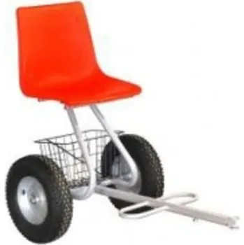 Sedadlo Dakr Sedačka PANTER (SEDÁK)