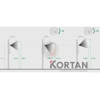 Poštovní schránka 2x poštovní schránka B-042 k zazdění do sloupku + čelní deska s 2x zvonkem a kamerou ABB - NEREZ / šedá