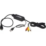 Stualarm STU mi-RCA-HDMI