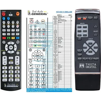 Dálkový ovladač General THETA CASABLANCA - náhradní dálkový ovladač