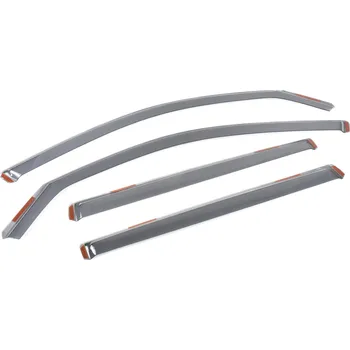 Plexi ofuk oken Škoda Kodiaq-Větrné clony předních a zadních oken