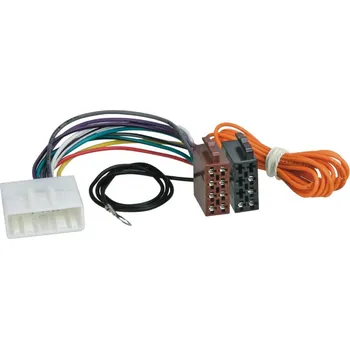 Auto Hi-Fi ISO adapter autoradia Nissan / Renault 252147