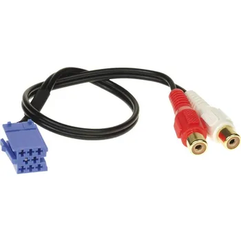 Autorádio AUX vstup Blaupunkt / VDO / Becker - CINCH 248502