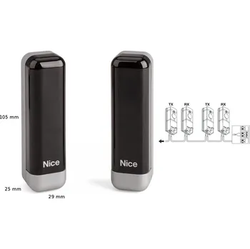 EPSB - pár povrchových fotobuněk Slim Nice BlueBus