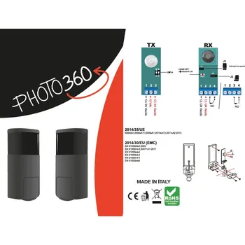 Pohon brány PHOTO360 - otočné fotobuňky o 180°