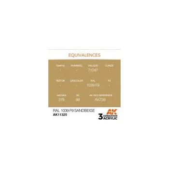 Poštovní schránka RAL 1039 F9 Sandbeige