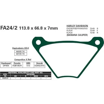 Brzdový komplet EBC FA24/2 organické brzdové destičky pro motorku