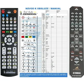 Dálkový ovladač General YAMAHA V891340 - náhradní dálkový ovladač