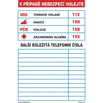 Travia Důležitá telefonní čísla