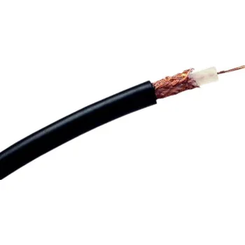 Tasker RG59 Flex Black