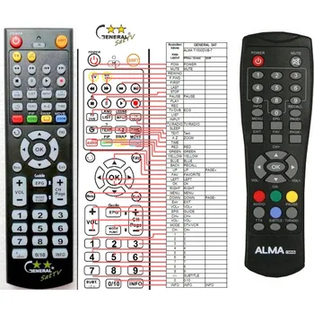 Dálkový ovladač General EVOLVEO T1500DVB-T - náhradní dálkový ovladač