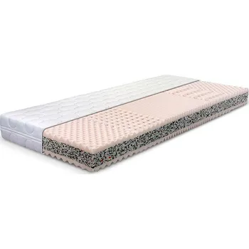 Matrace Matrace Řešeto Simply 100x200cm Lurex