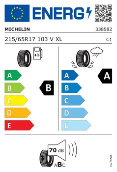 energetický štítek letní pneumatiky Michelin Primacy 4 215/65 R17 103 V XL