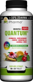 Bio Pharma Quantum Imunita+ Forte 90 + 30 tbl.