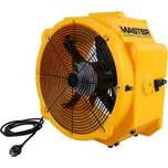 Profesionální ventilátor Master DFX 20