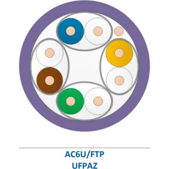 Síťový kabel AC6U/FTP-HF1-Eca-500VT Kabel U/FTP, AWG23, kat. 6A LSZH (fialový), Eca, balení 500m