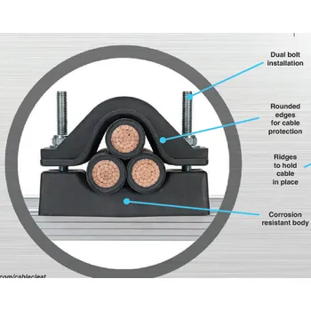 kabelová chránička CCPLTR4352-X Držák kabelů NN a VN s odolnosti na zkrat, polymer, kabely pr.43-52mm, bal.10ks