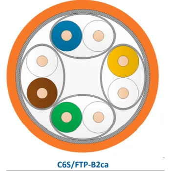 Síťový kabel C6S/FTP-B2ca-500OR Kabel S/FTP, AWG23, kat. 6, LSZH, B2ca s1a d0 a1, 500m cívka, oranžový