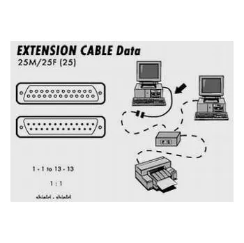 Napájecí kabel Kabel prodlužovací datový 25M-25F-25pin, 2m