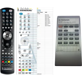 Dálkový ovladač General PIONEER CU-F002 - náhradní dálkový ovladač