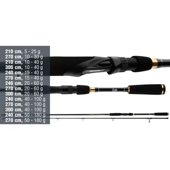 Přívlačový prut Daiwa Crossfire Spin - 2,10 m, 5 - 25 g