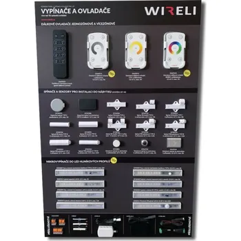 Kancelářský nábytek Vzorková tabule s LED vypínači a ovladači WIRELI 2026