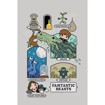 Plakát Plakát, Obraz - Fantastická zvířata: Grindelwaldovy zločiny - Chibi