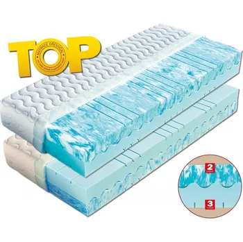 Matrace sendvičová Atlanta 80 x 200 cm