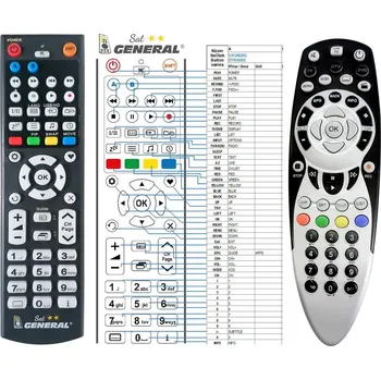 Dálkový ovladač GRUNDIG DTR8860 - dálkový ovladač, náhrada kompatibilní