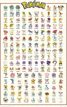 Plakát GB eye​ Pokémon Kanto 151 61 x 91.5 cm