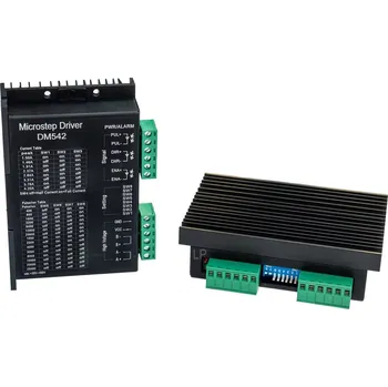 Čerpadlo Externí driver +48 V DC/4,2 A/300 kHz/25 000 Steps