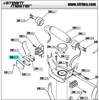 Příslušenství k šicímu stroji Texi Dolní kryt SM024