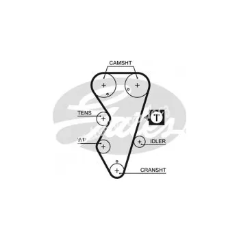 Rozvod motoru Sada rozvodového řemene GATES (GT K015412XS) - CITROËN, PEUGEOT