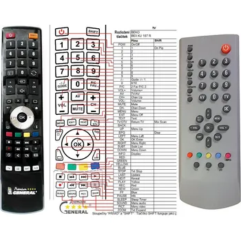 Dálkový ovladač General GRUNDIG L8Y187R - náhradní dálkový ovladač