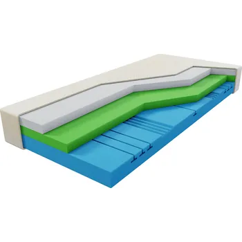 Matrace Matrace Curem C 4500, výška 22 cm, 90 x 200 cm