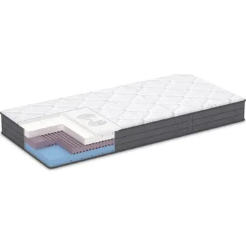 Matrace Dormeo Ergo Comfort