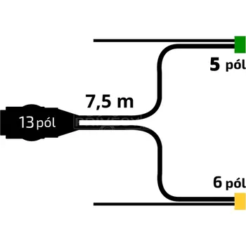 Auto elektroinstalace Kabeláž Jokon 7,5m/13-pól. zástrčka, s předními vývody QS150, baj6