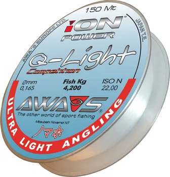 Awa-Shima Ion Power Q-Light Competition