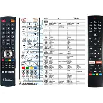 Dálkový ovladač General EDENWOOD ED65C02UHD, ED43C00UHDVE, ED43C01UHDVE, ED50C00UHDVE, ED50C01UHDVE, ED55C00UHDVE , ED55C01UHDVE - náhradní dá