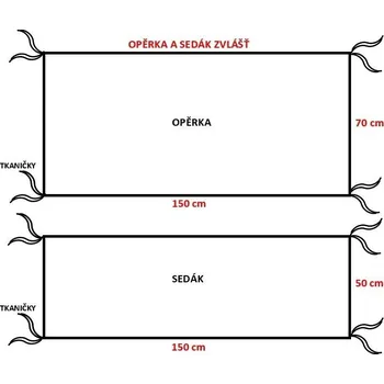 Podsedák Polstr na zahradní houpačku 150 cm - SPOT 8615 - OPĚRKA A SEDÁK ZVLÁŠŤ
