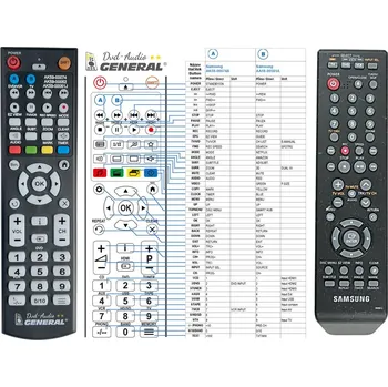 Dálkový ovladač SAMSUNG AK59-00061J - dálkový ovladač duplikát