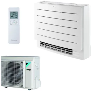 Klimatizace Daikin FVXM25A + RXM25R
