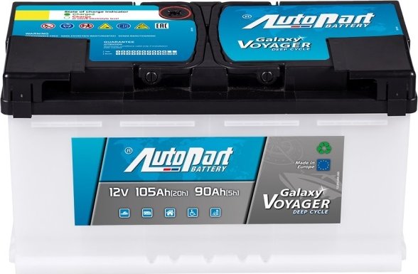 autopart voyager opinie