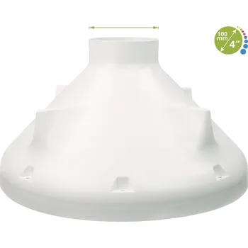 Příslušenství pro vzduchotechniku PRIMAKLIMA Prima Klima PITPUK plastická příruba Průměr: 100mm