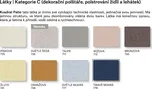 Starling nízké křeslo Materiál: Kategorie C - Kvadrat Patio