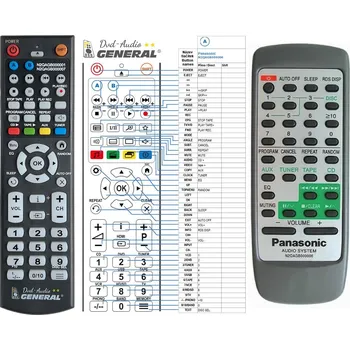 PANASONIC N2QAGB000006 - dálkový ovladač duplikát