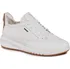 Dámské tenisky GEOX Aerantis D02HNA-00085-C1000, 36