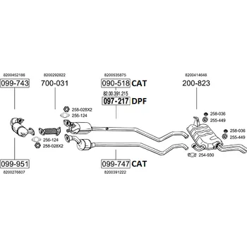 Katalyzátor katalyzátor výroba AS/BM Bosal 99-747A