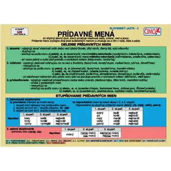 Sešit Školní tabulka Přídavná jména SK